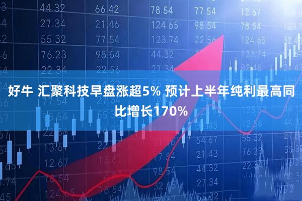 好牛 汇聚科技早盘涨超5% 预计上半年纯利最高同比增长170%